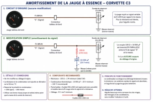 Anti slosh anti ballotement réservoir essence corvette c3